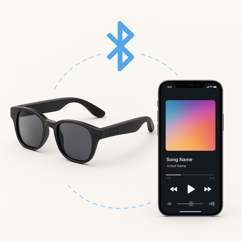 Lunettes Connectées – Écoutez votre musique & répondez à vos appels